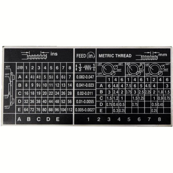 PM-1236T 12"x36" Ultra Precision Lathe